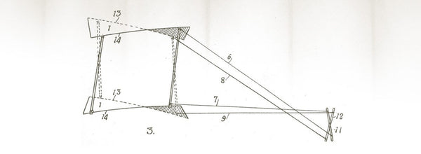 Tragedy Confirms the Wright Brothers Needed Some Control and Practice