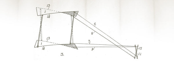 The Wright Brothers' Path to Controlled Flight